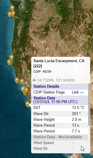 CDIP Buoys